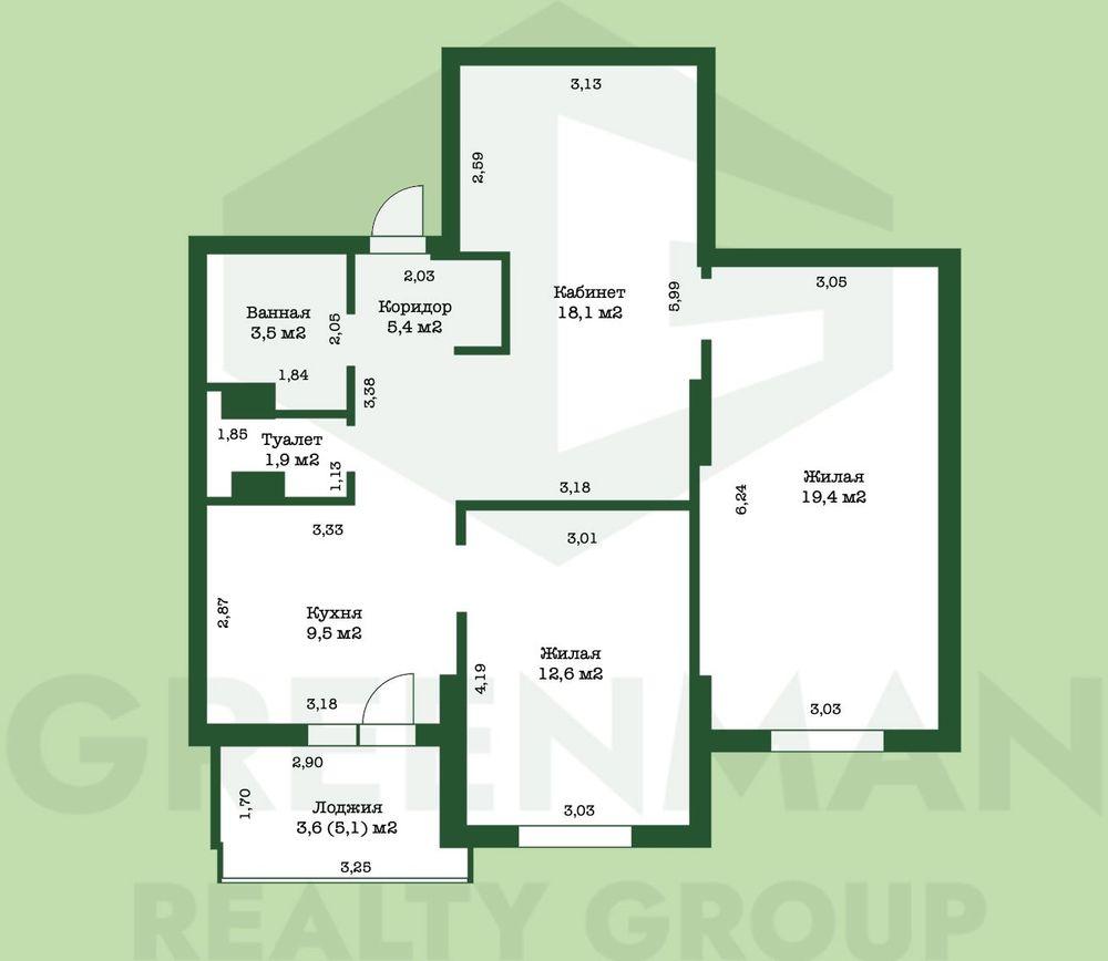 Перемещайтесь туда, где жизнь лучше! | Агентство недвижимости Greenman Realty Group