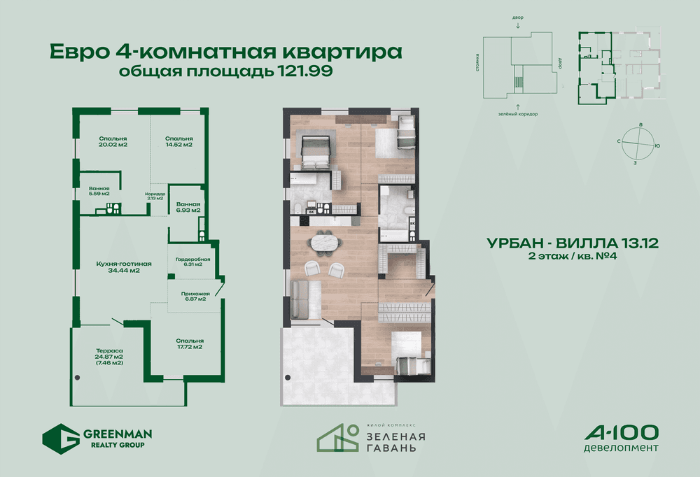 Еврочетырешка Урбан-вилла №13.12-4 | Агентство недвижимости Greenman Realty Group