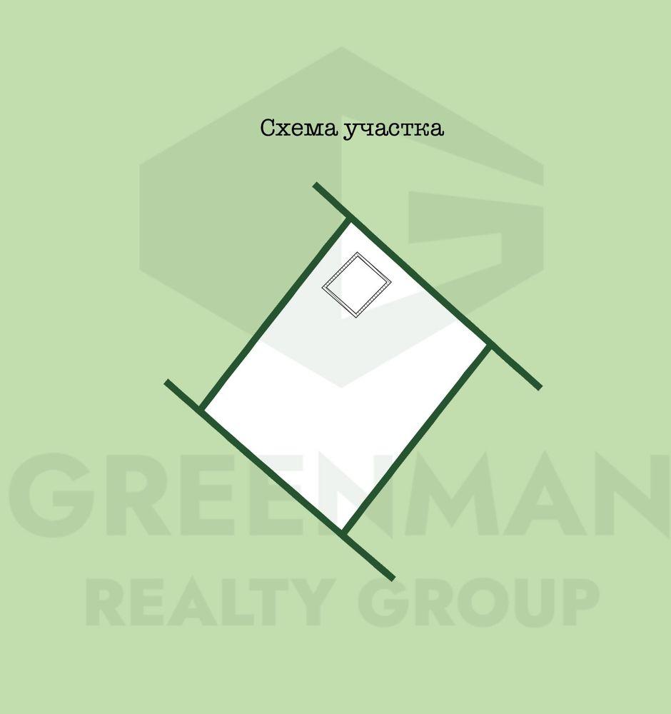 Продается уникальный участок с летним домом! | Агентство недвижимости Greenman Realty Group