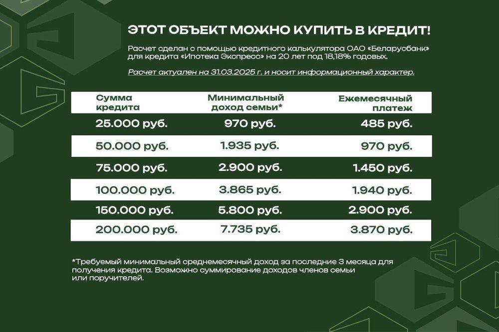 Уютная 4-х комн. квартира в тихом квартале | Агентство недвижимости Greenman Realty Group