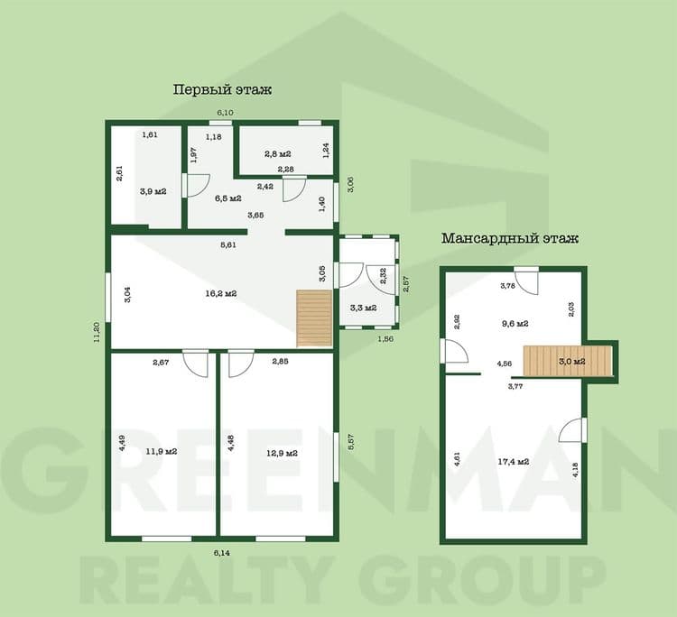 Современная дача для круглогодичного проживания. | Агентство недвижимости Greenman Realty Group