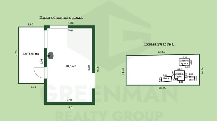 Современная дача с двумя домиками, баней , собственным прудом и красивым участком. | Агентство недвижимости Greenman Realty Group