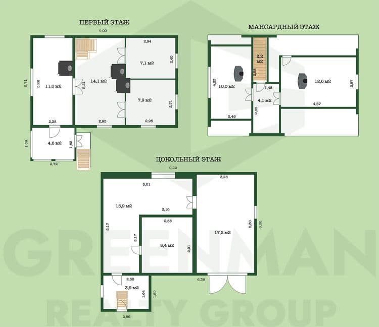 Дача в 15км от Минска | Агентство недвижимости Greenman Realty Group