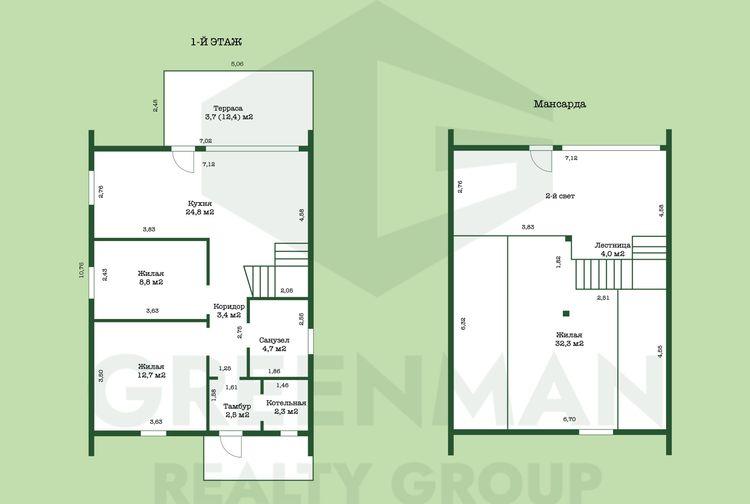 Современный коттедж в стиле БарнХаус! | Агентство недвижимости Greenman Realty Group