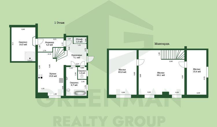 Уютный для проживания семьи! | Агентство недвижимости Greenman Realty Group