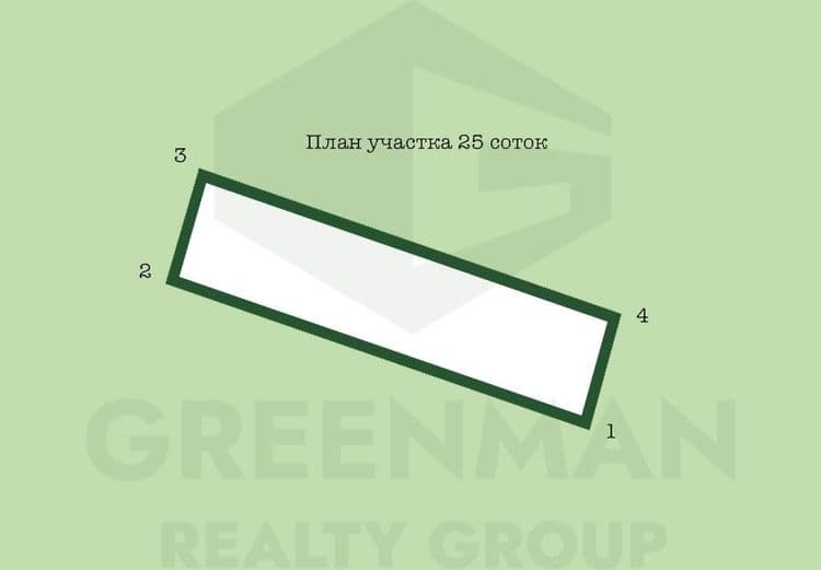 Продажа дома в Могилевской области. | Агентство недвижимости Greenman Realty Group