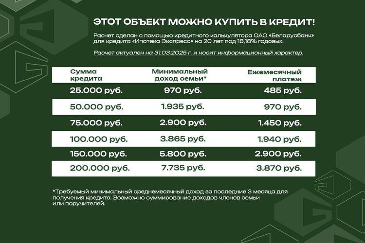 Уютная 4-х комн. квартира в тихом квартале | Агентство недвижимости Greenman Realty Group