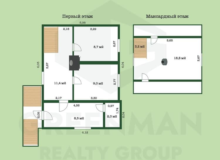 Дача в СТ "Ламипринт" 30 км от МКАДа | Агентство недвижимости Greenman Realty Group