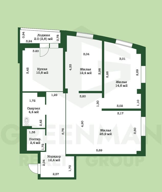 Перемещайтесь туда, где жизнь лучше! | Агентство недвижимости Greenman Realty Group